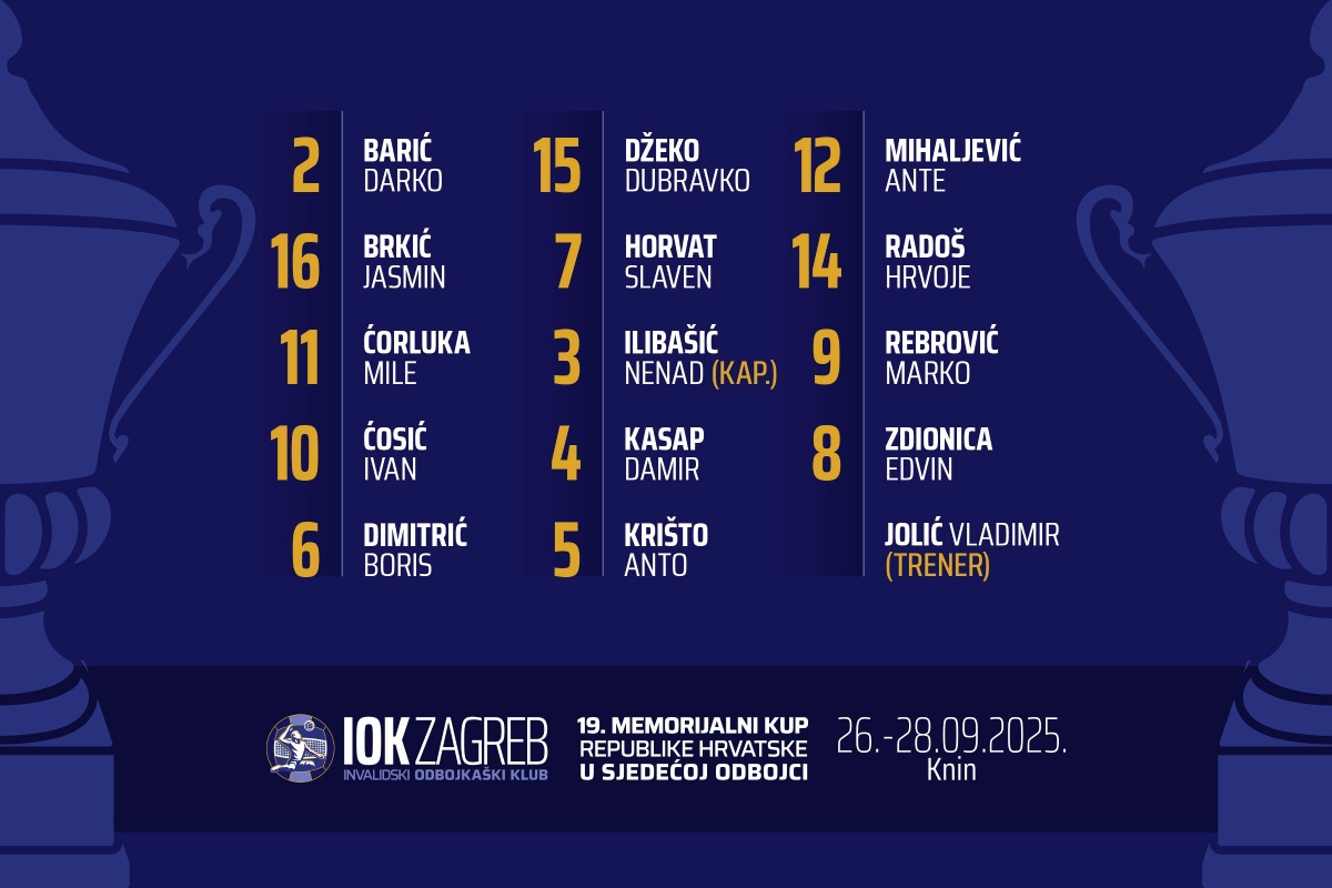 IOK Zagreb 19 memorijalni kup RH ekipa