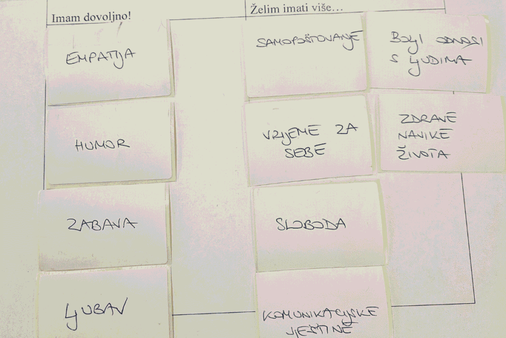 Radionica 28.1.2026. asocijativne tehnike